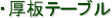 Ee[u